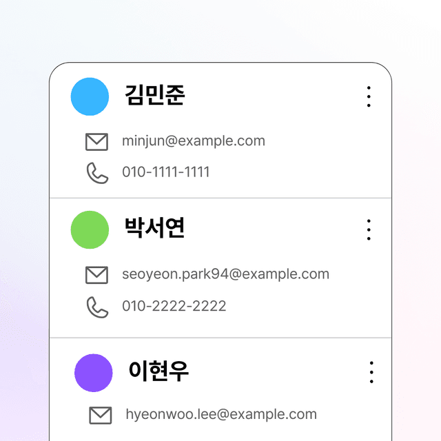 Global network map with user locations
